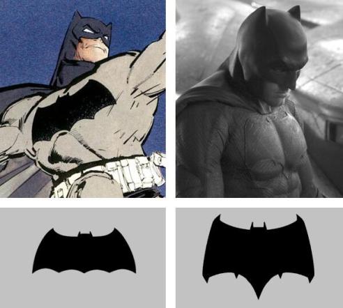 bat comparison